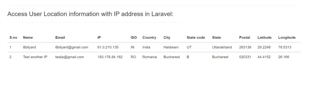 get registered user complete location information in laravel