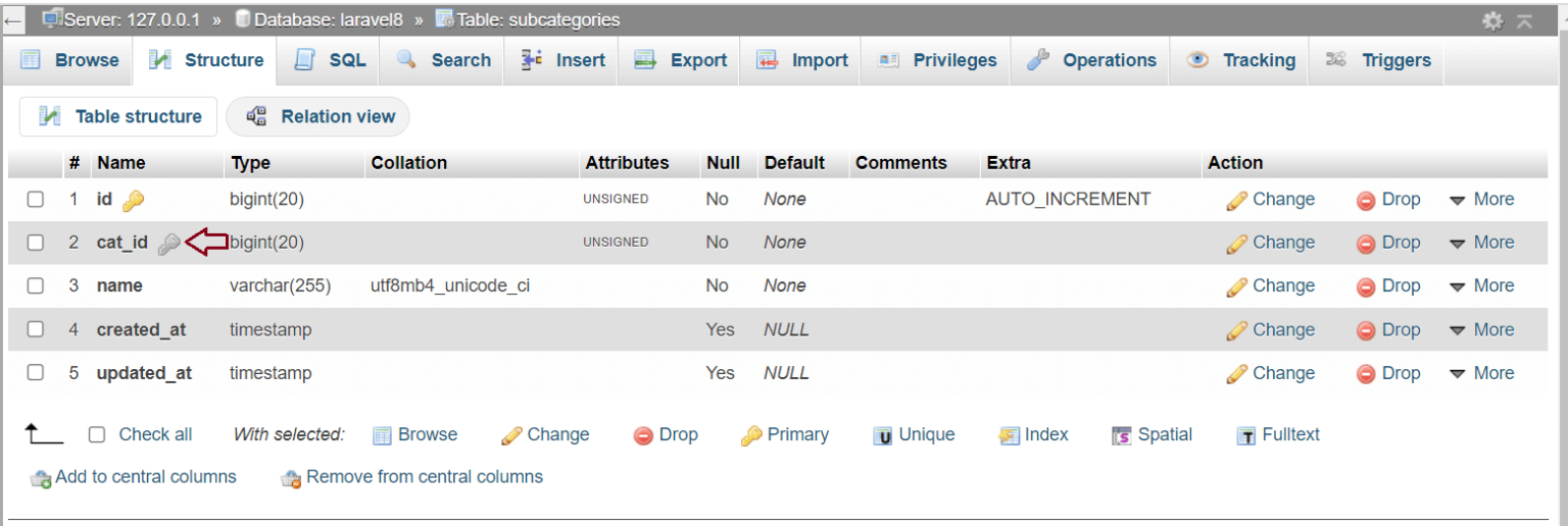 Laravel Foreign Key using migration StepByStepGuide 8bityard