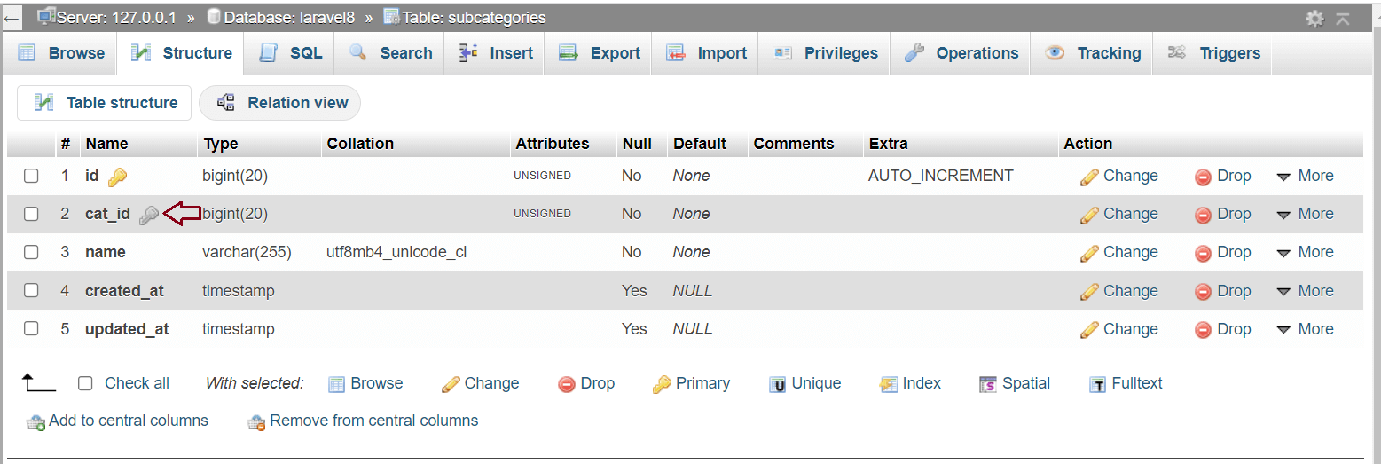 Laravel Foreign Key - using migration Step-By-Step-Guide - 8bityard